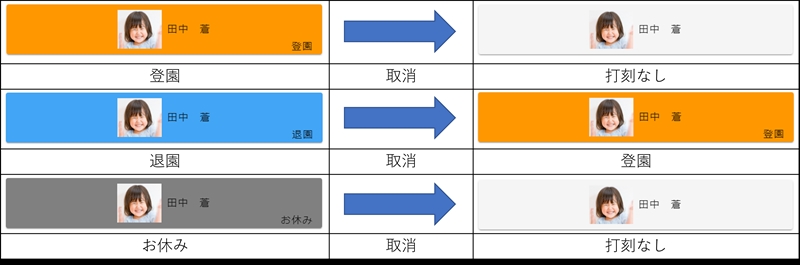 タッチパネル登園処理・退園処理_8-1_R.jpg